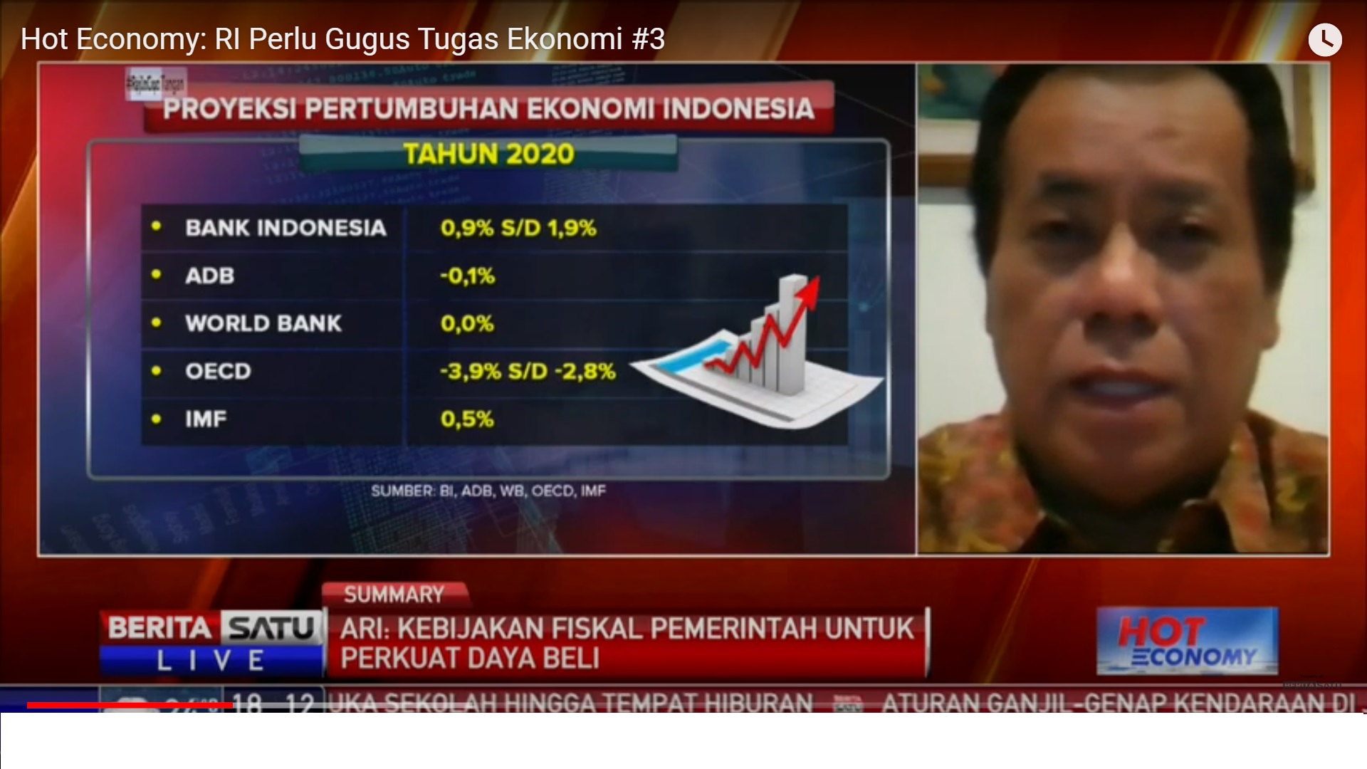 Ari Kuncoro on Berita Satu TV: Indonesia Needs an Economic Task Force ...